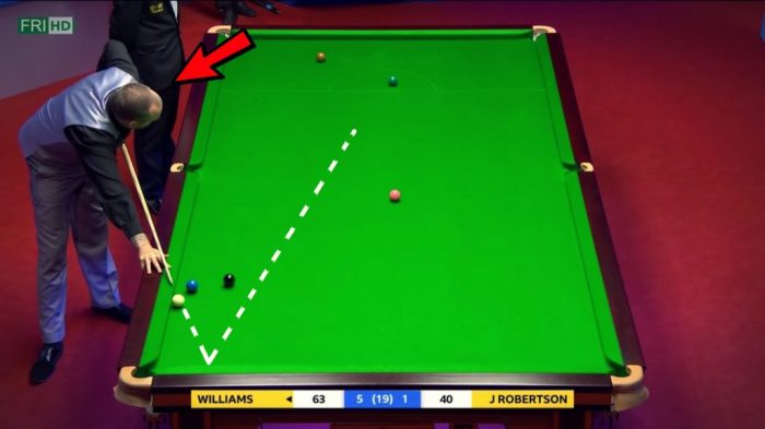 Snooker game challenges