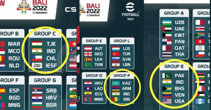 Esports qualification matches
